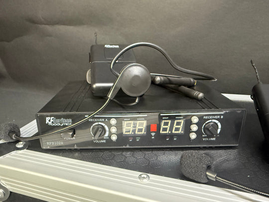 2-Channel Wireless Headset Mic System, view 2