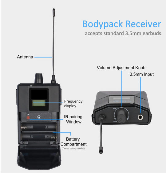 Stage Gear In-Ear Monitor System