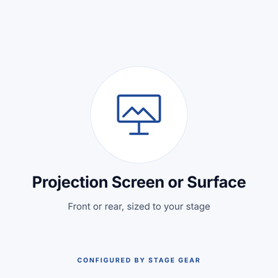 Projection Screen or Surface — Sized to Your Stage