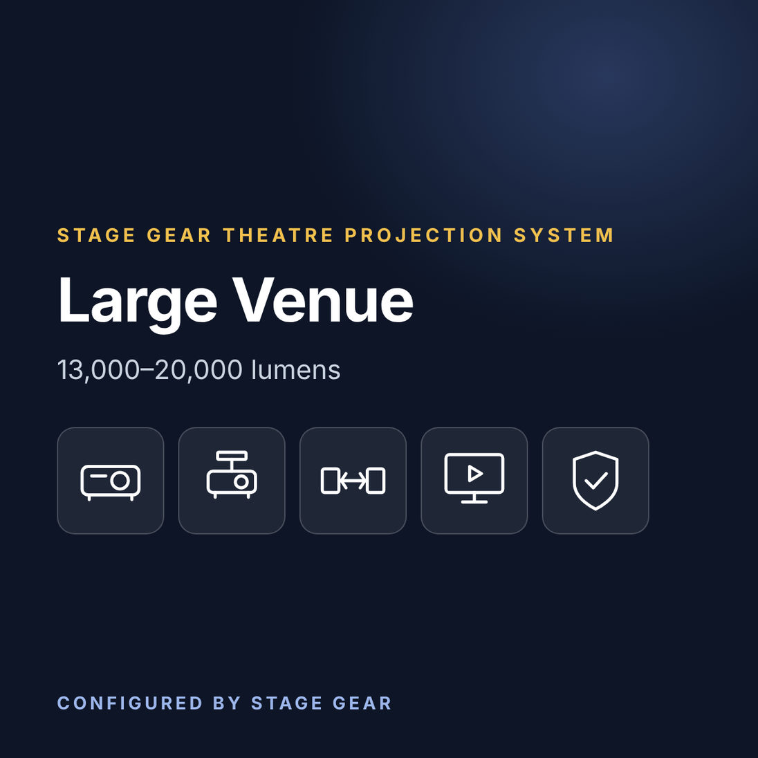 Stage Gear Large Venue Projection System, view 2