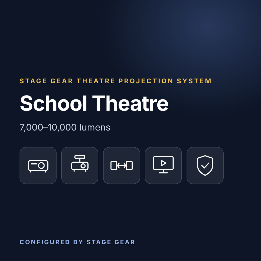 Stage Gear School Theatre Projection System, view 2